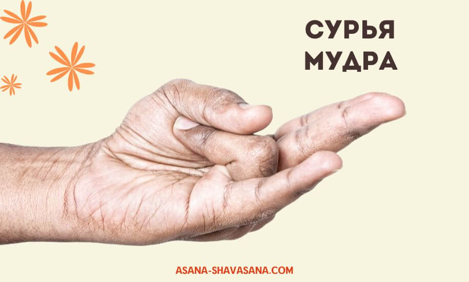 Сурья мудра